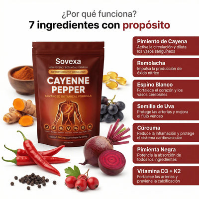 Capsaicina Activa® en Softgels - Reactiva tu Circulación Natural