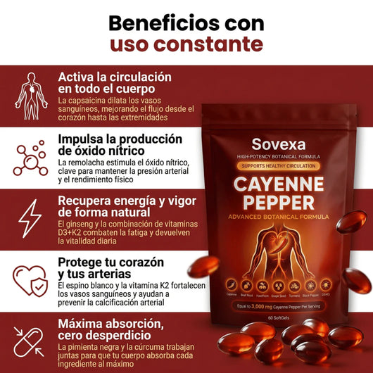 Capsaicina Activa® en Softgels - Reactiva tu Circulación Natural
