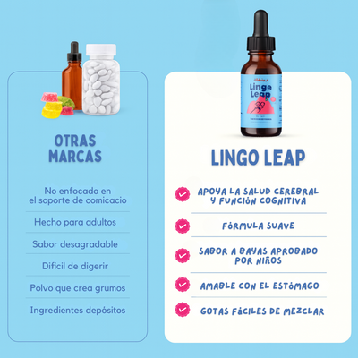 Gotas Lingo Leap Mejora Cerebral