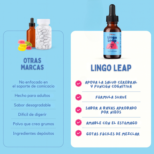 Gotas Lingo Leap Mejora Cerebral