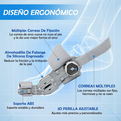 CORRECTOR JUANETES -