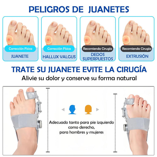 CORRECTOR JUANETES -