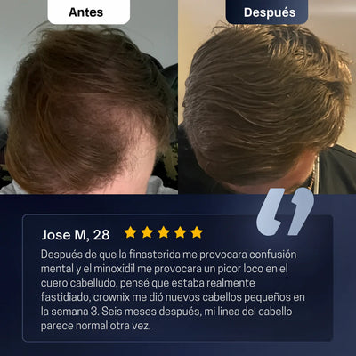 BODYWISE