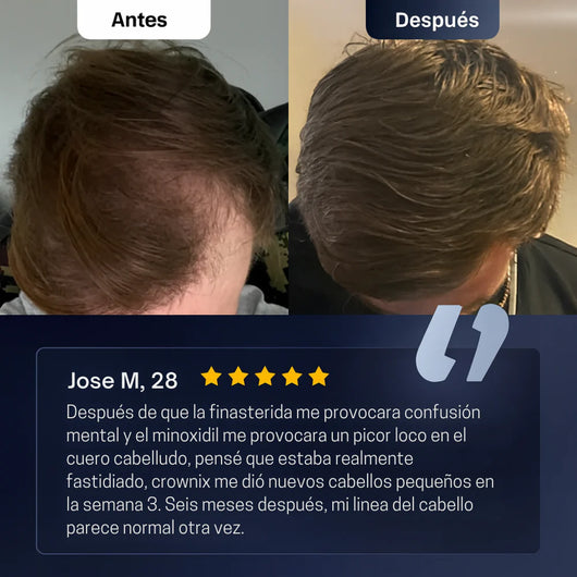 BODYWISE