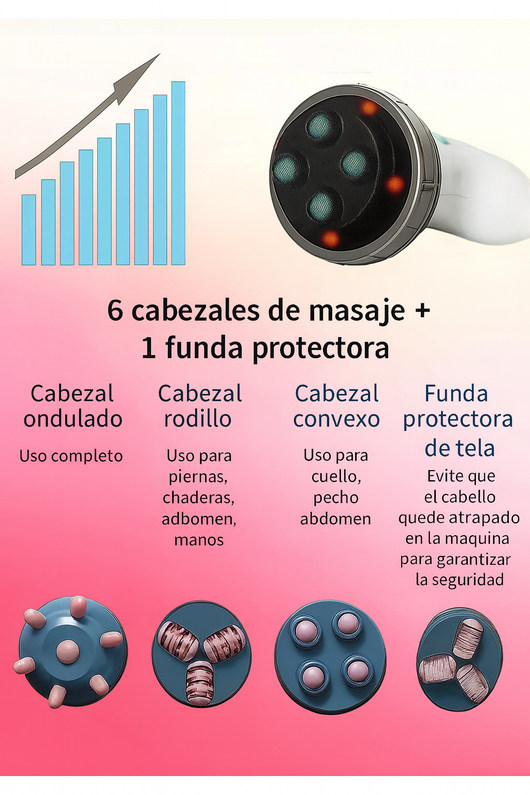 Masajeador De Celulitis Eléctrico Infrarrojo De Mano-6 En 1