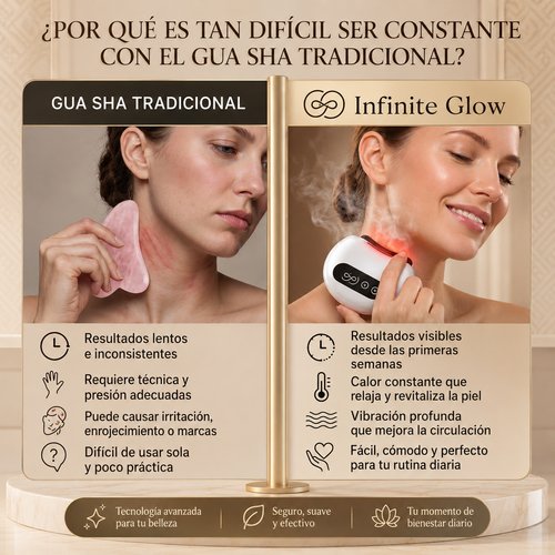 Gua sha Electrica