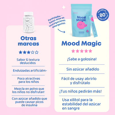 MOOD MAGIC