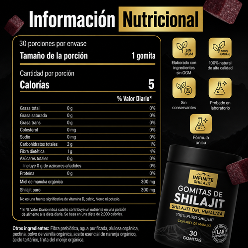 Infinite Shilajit®: La solución definitiva para revitalizar la testosterona