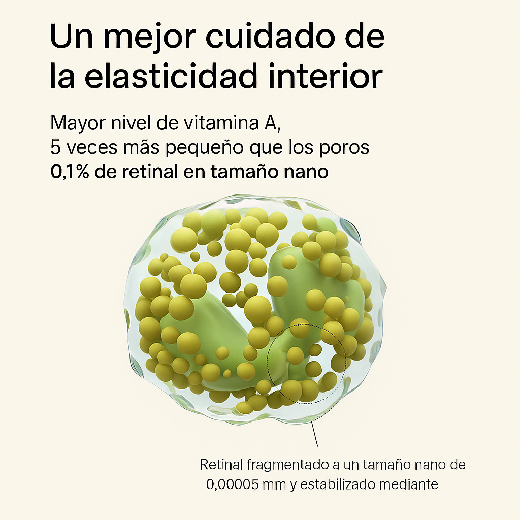 Retinal de alta eficacia