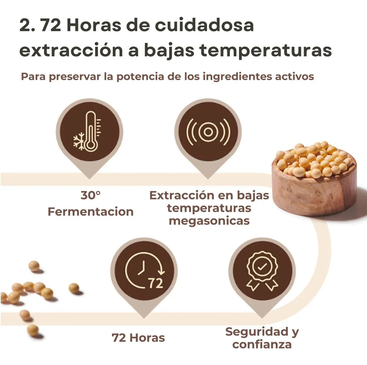 Ideal para todo tipo de piel