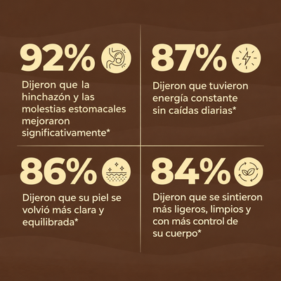 SUPLEMENTO DE AJENJO 18 EN 1 - 90 CAPSULAS