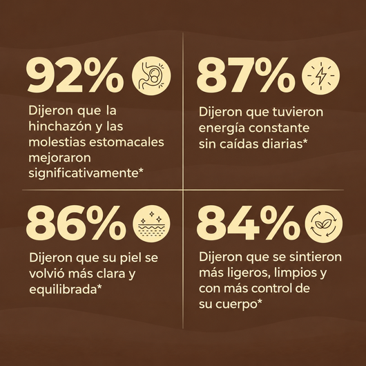 SUPLEMENTO DE AJENJO 18 EN 1 - 90 CAPSULAS