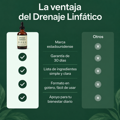 GOTAS DE DRENAJE LINFATICO