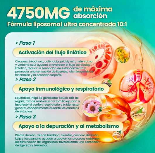 DRENAJE LINFATICO