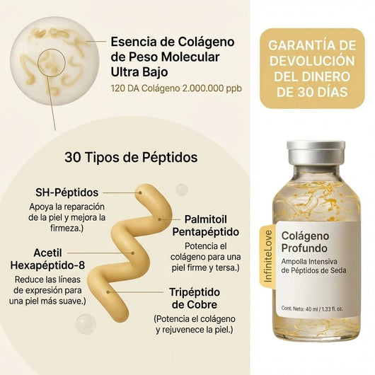 Ampolla de Colágeno