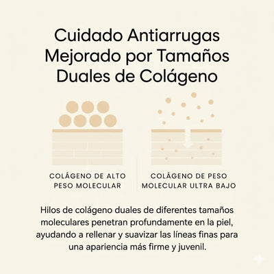 Ampolla de Colágeno