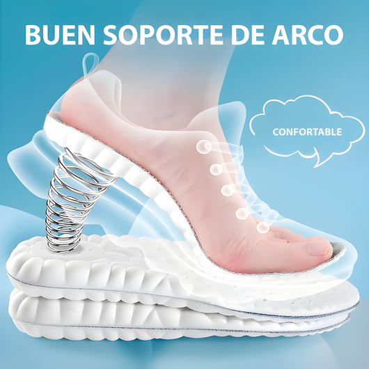 PLANTILLAS ORTOPEDICAS